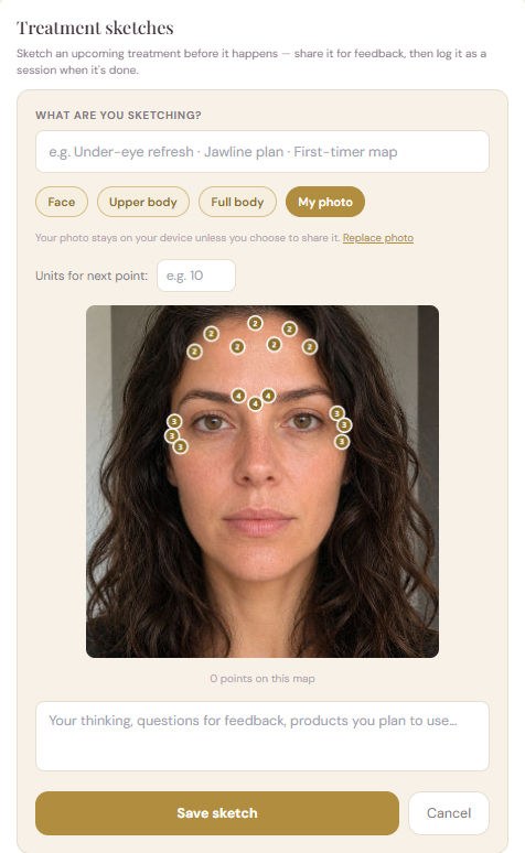 A treatment sketch: planned points placed over your own photo